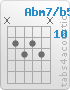 Chord Abm7/b5 (x,11,12,11,12,x)